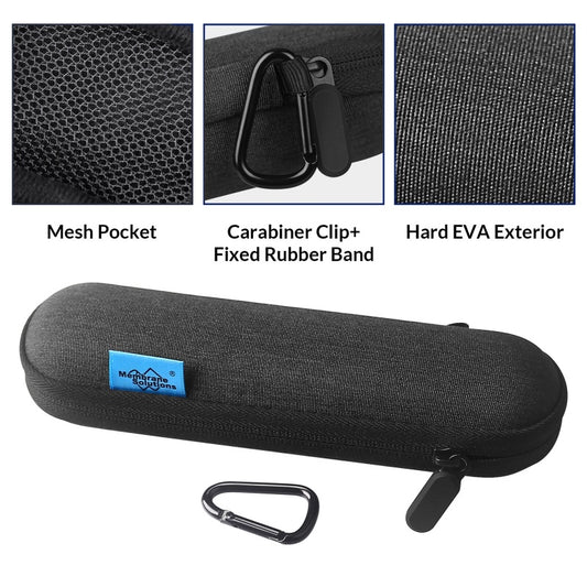Filterwell™ Waterproof Protective Case